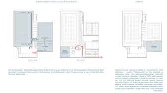 VNDL ARHITEKTUUR I HÕLJE